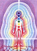 Human Auric Light Bodies